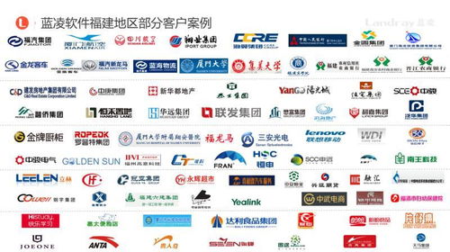 藍(lán)凌軟件服務(wù)中國(guó)萬家企業(yè),為福建企業(yè)智慧化發(fā)展重新賦能