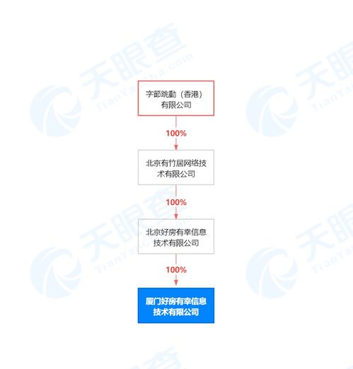 無(wú)標(biāo)題