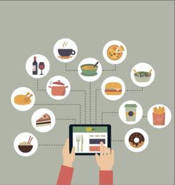 餐飲管理制度 來店 翔安區餐飲管理